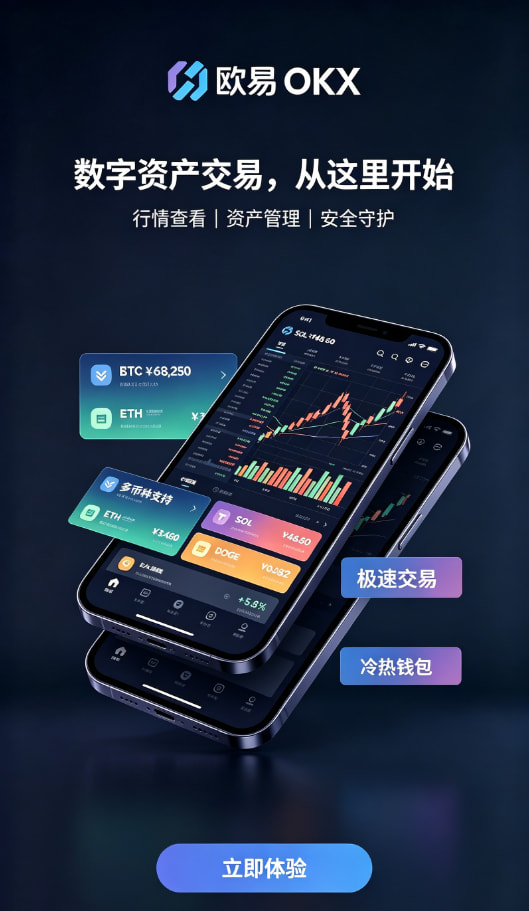 欧交易所平台app实名认证与充值